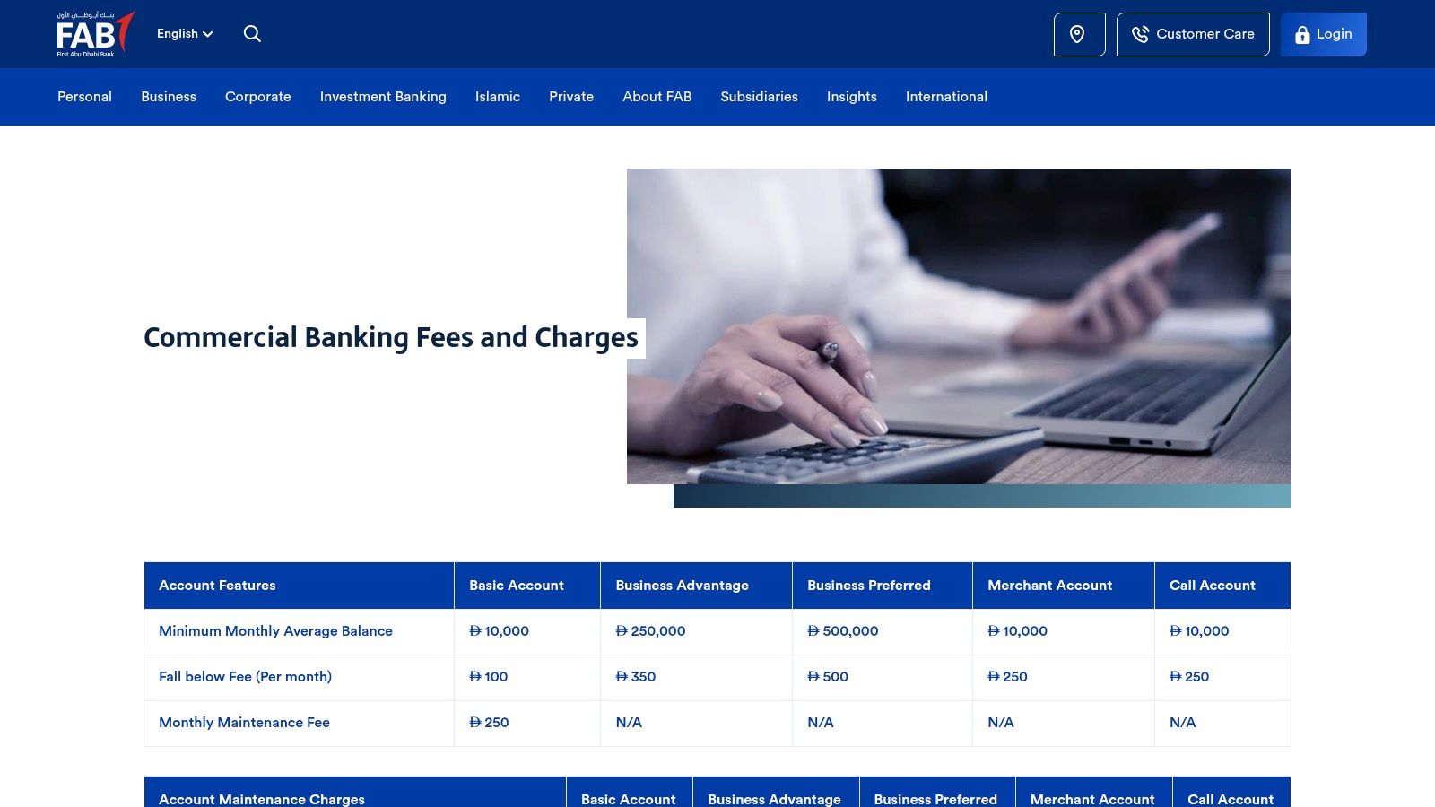 First Abu Dhabi Bank (FAB)