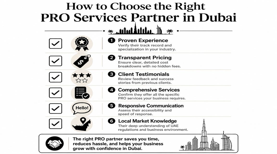 A professional infographic outlining six essential tips for selecting the right PRO services partner in Dubai, UAE.