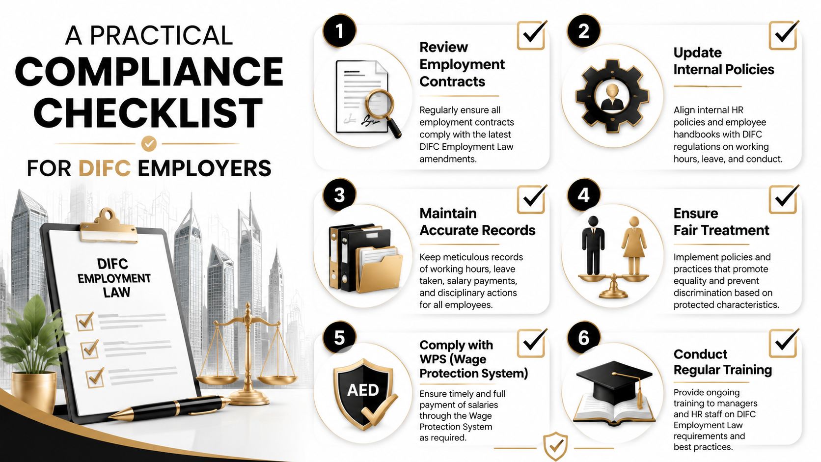 A visual compliance checklist infographic for DIFC employers outlining six key legal employment requirements.