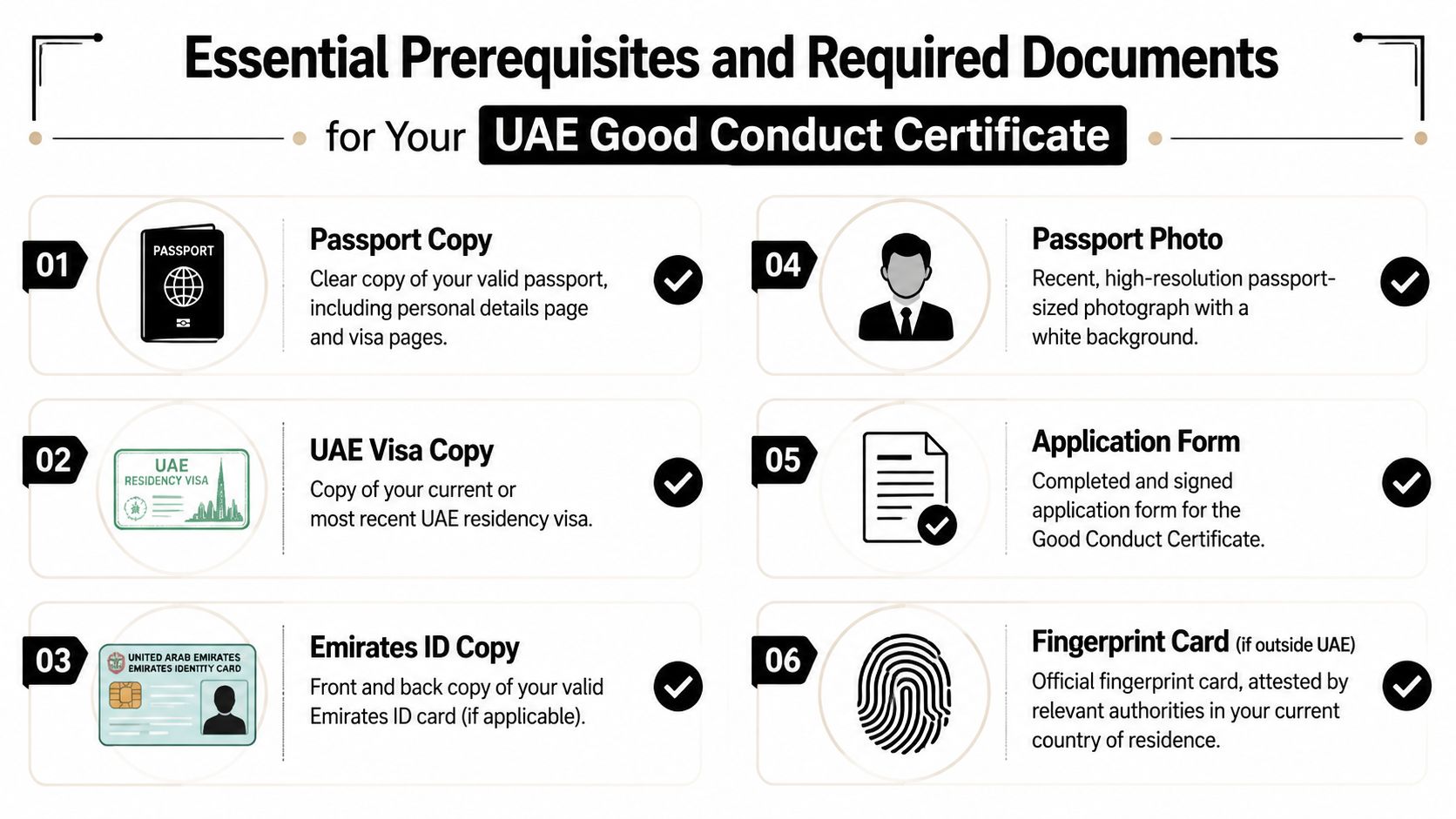 A list of six essential prerequisites and required documents needed to obtain a UAE Good Conduct Certificate.