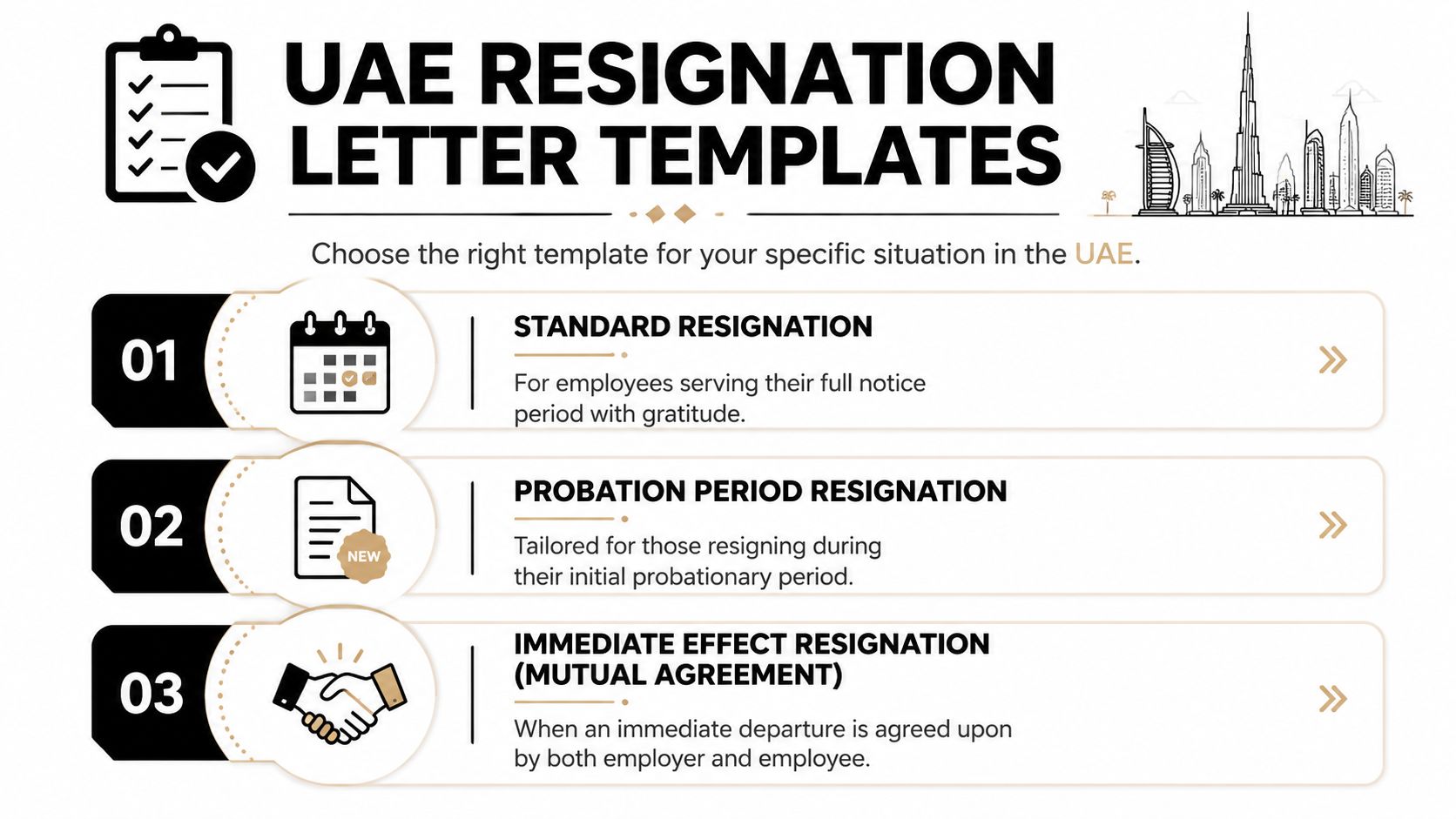 An infographic titled UAE Resignation Letter Templates featuring three options for resigning from a job in the UAE.
