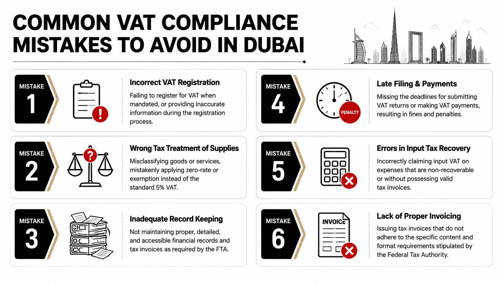 An infographic detailing six common VAT compliance mistakes that businesses in Dubai should actively avoid.