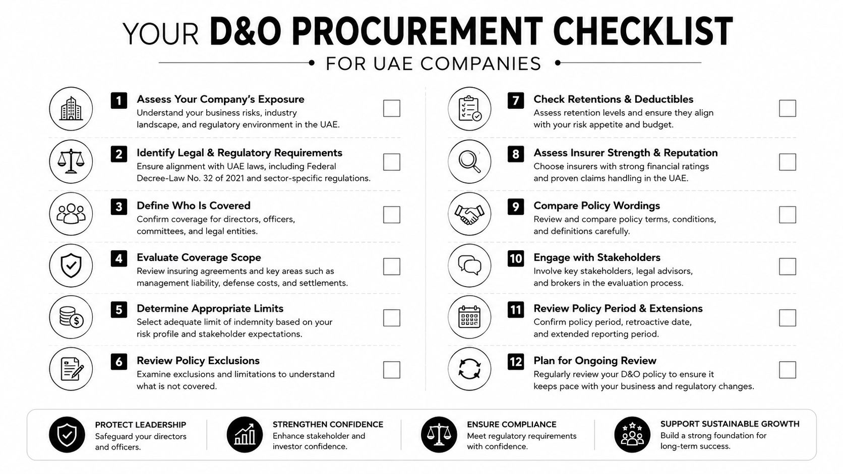 A professional checklist for UAE companies to follow when procuring directors and officers insurance coverage.