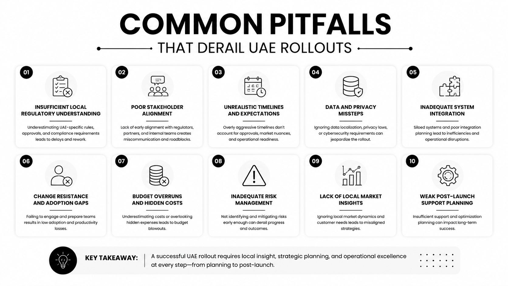 A structured infographic illustrating ten common pitfalls that can derail business software rollouts in the UAE.