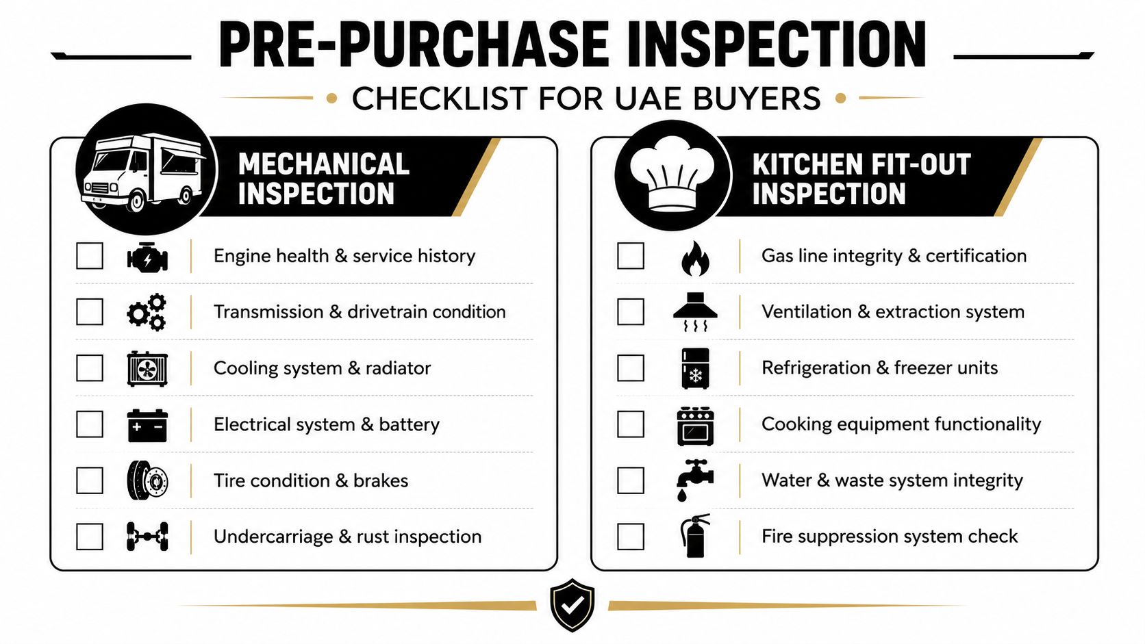 A pre-purchase inspection checklist for food trucks in the UAE, detailing mechanical and kitchen equipment checks.