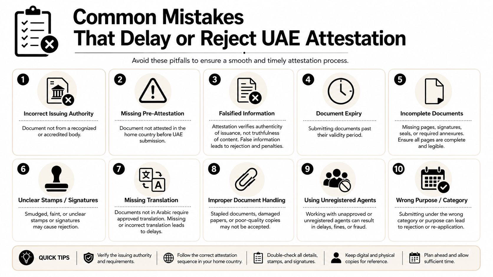 An infographic detailing ten common mistakes that cause delays or rejection during the UAE document attestation process.