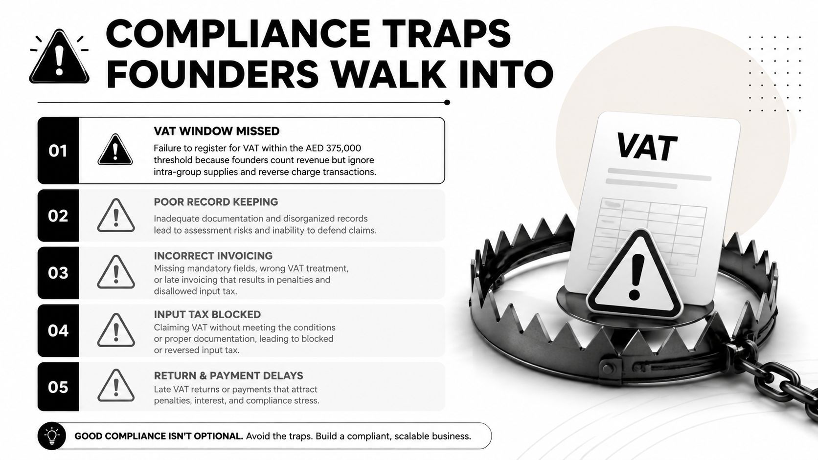 A list of five common VAT compliance traps for business founders, illustrated with warning icons and a bear trap.