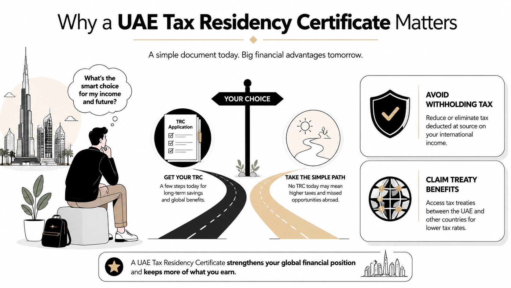 A professional infographic illustrating the financial advantages and importance of obtaining a UAE Tax Residency Certificate.