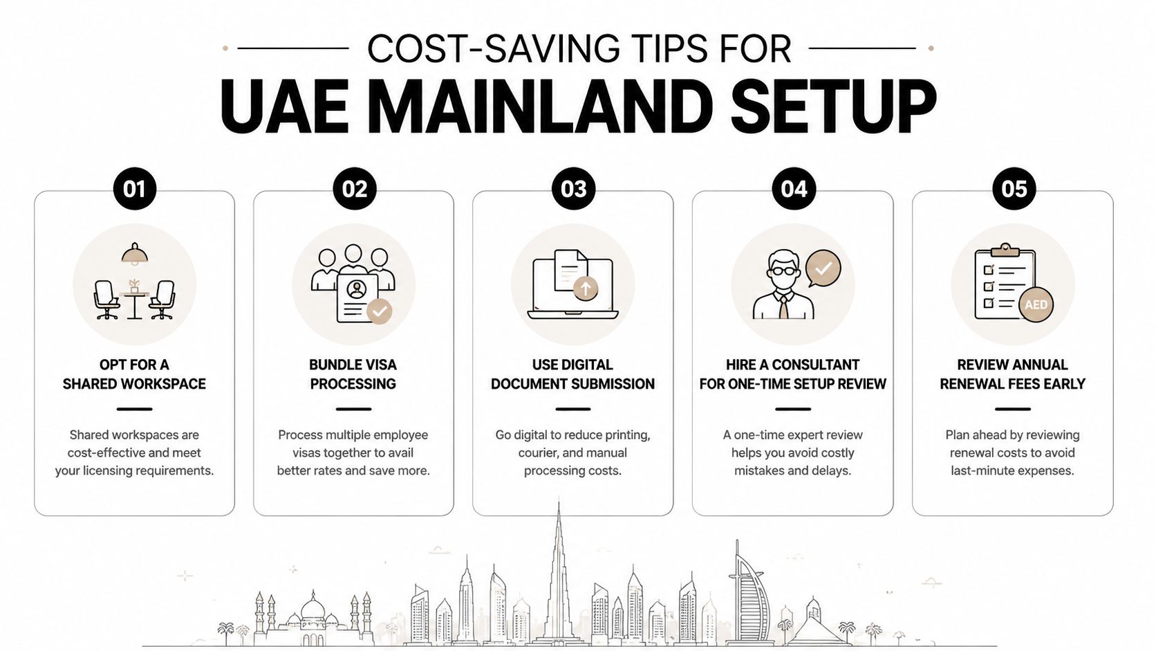 A checklist infographic illustrating five practical cost-saving tips for setting up a business in UAE mainland.