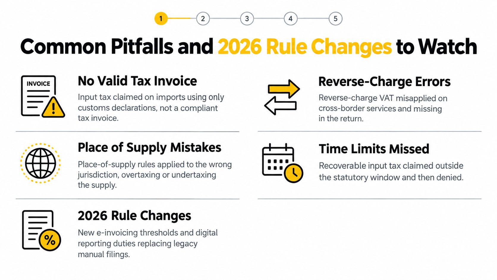 A slide explaining common tax pitfalls and upcoming 2026 rule changes related to VAT accounting and invoicing.