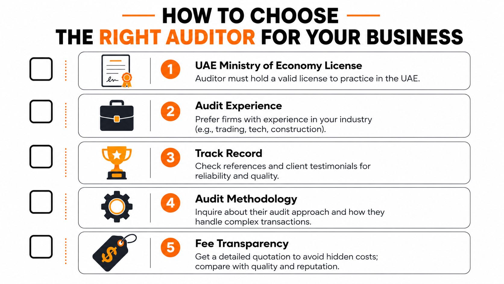 A checklist infographic titled How to Choose the Right Auditor for Your Business, highlighting five key factors.