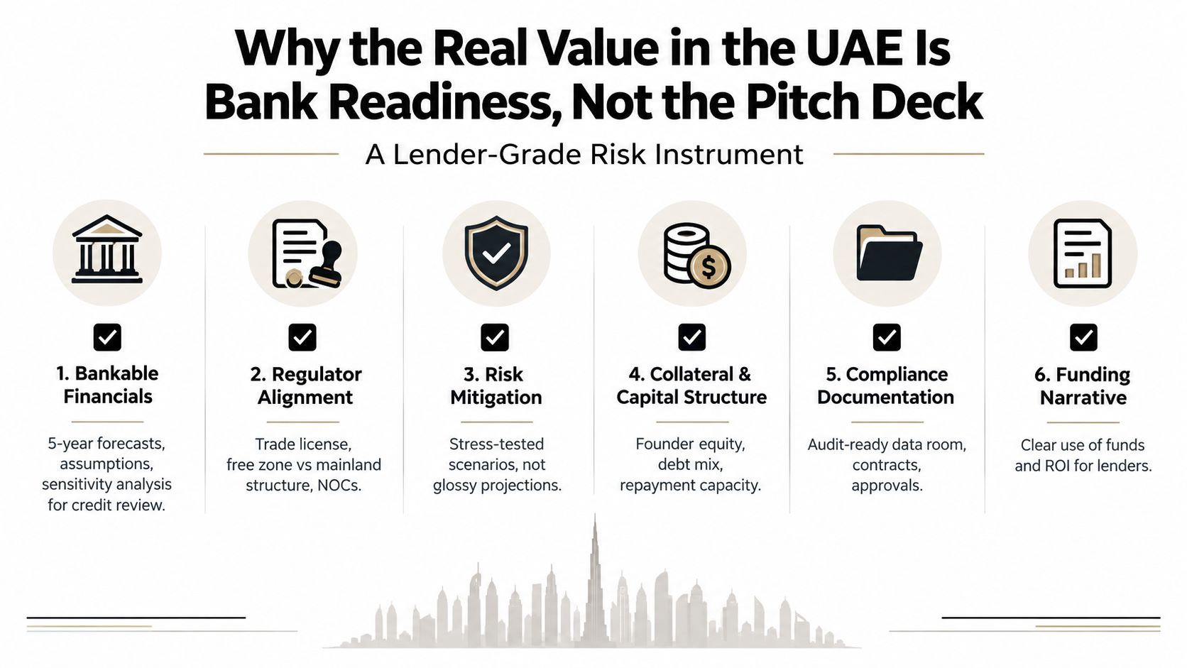 An infographic titled Why the Real Value in the UAE Is Bank Readiness outlining six key steps for business lending.