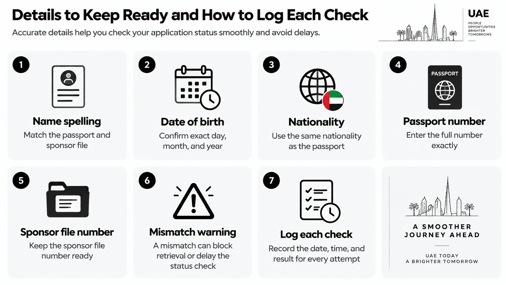 An instructional graphic outlining seven essential steps for tracking a UAE visa or residency application status successfully.